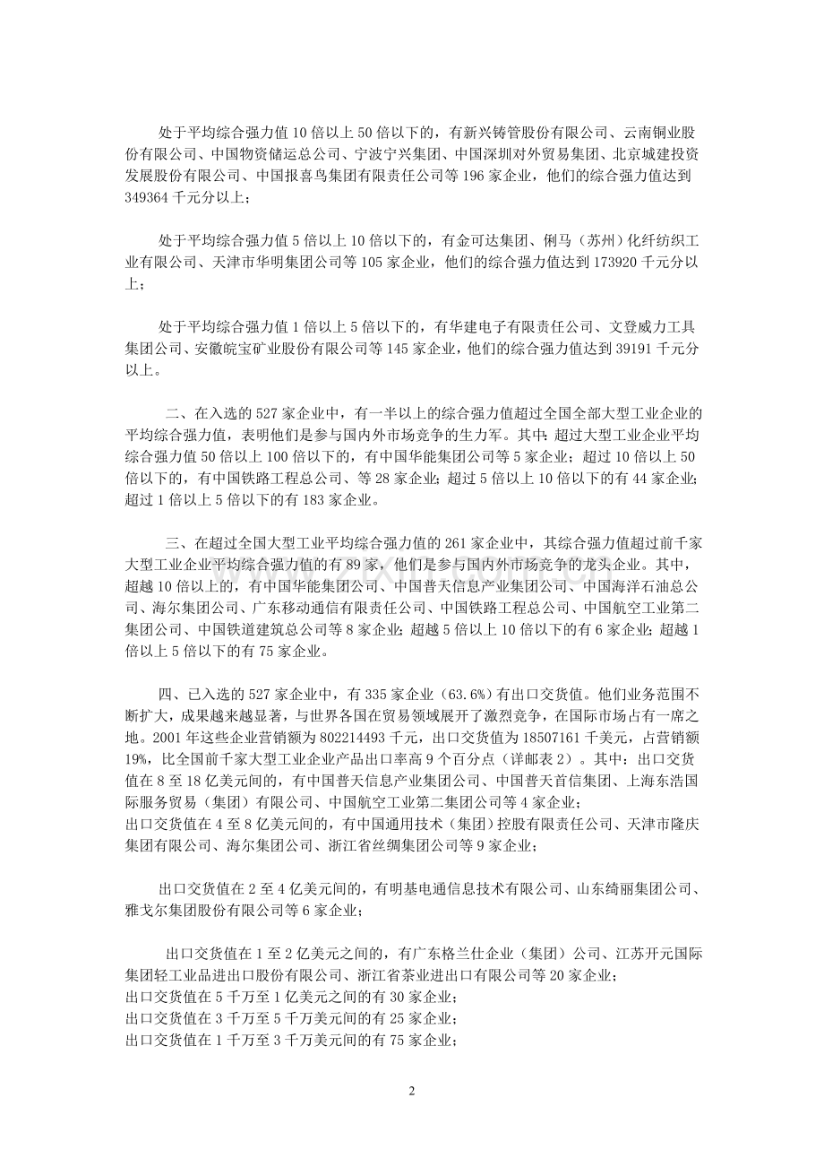 中国最具竞争力的大企业集团.doc_第2页