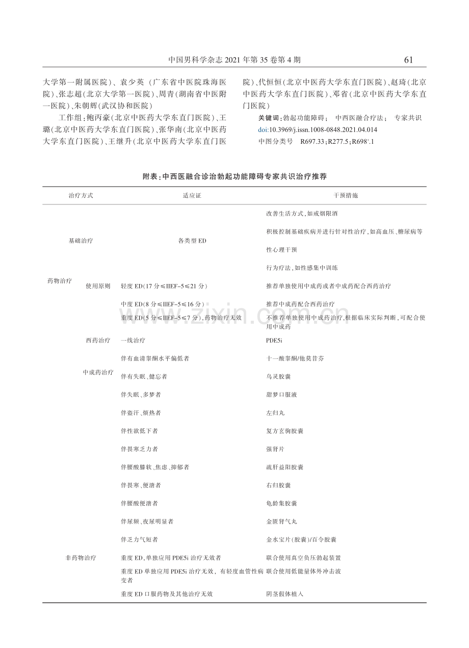 【医脉通】勃起功能障碍中西医融合药物治疗专家共识.pdf_第3页