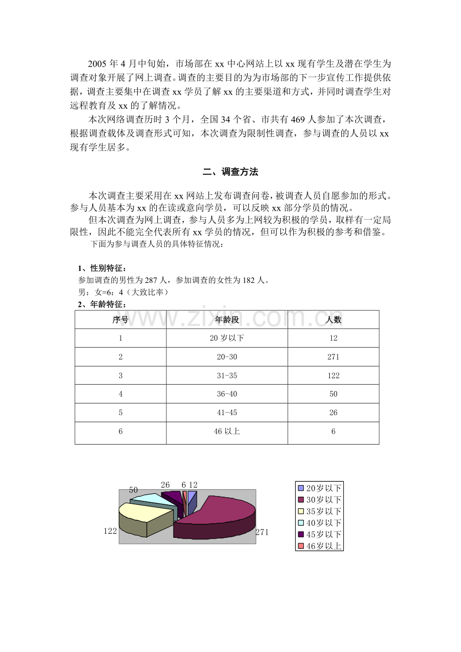 xx调查分析报告.doc_第2页