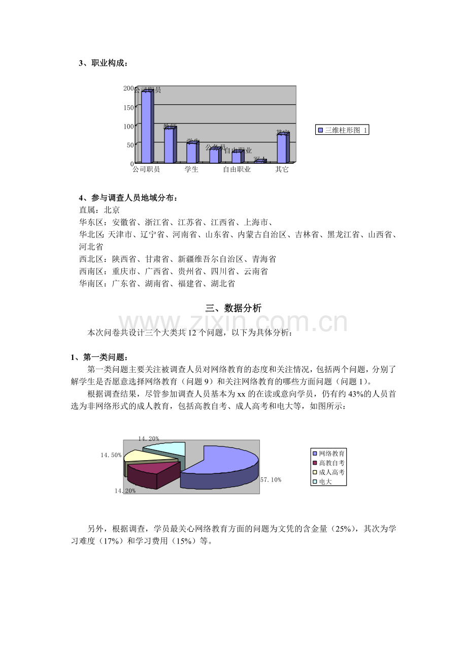 xx调查分析报告.doc_第3页