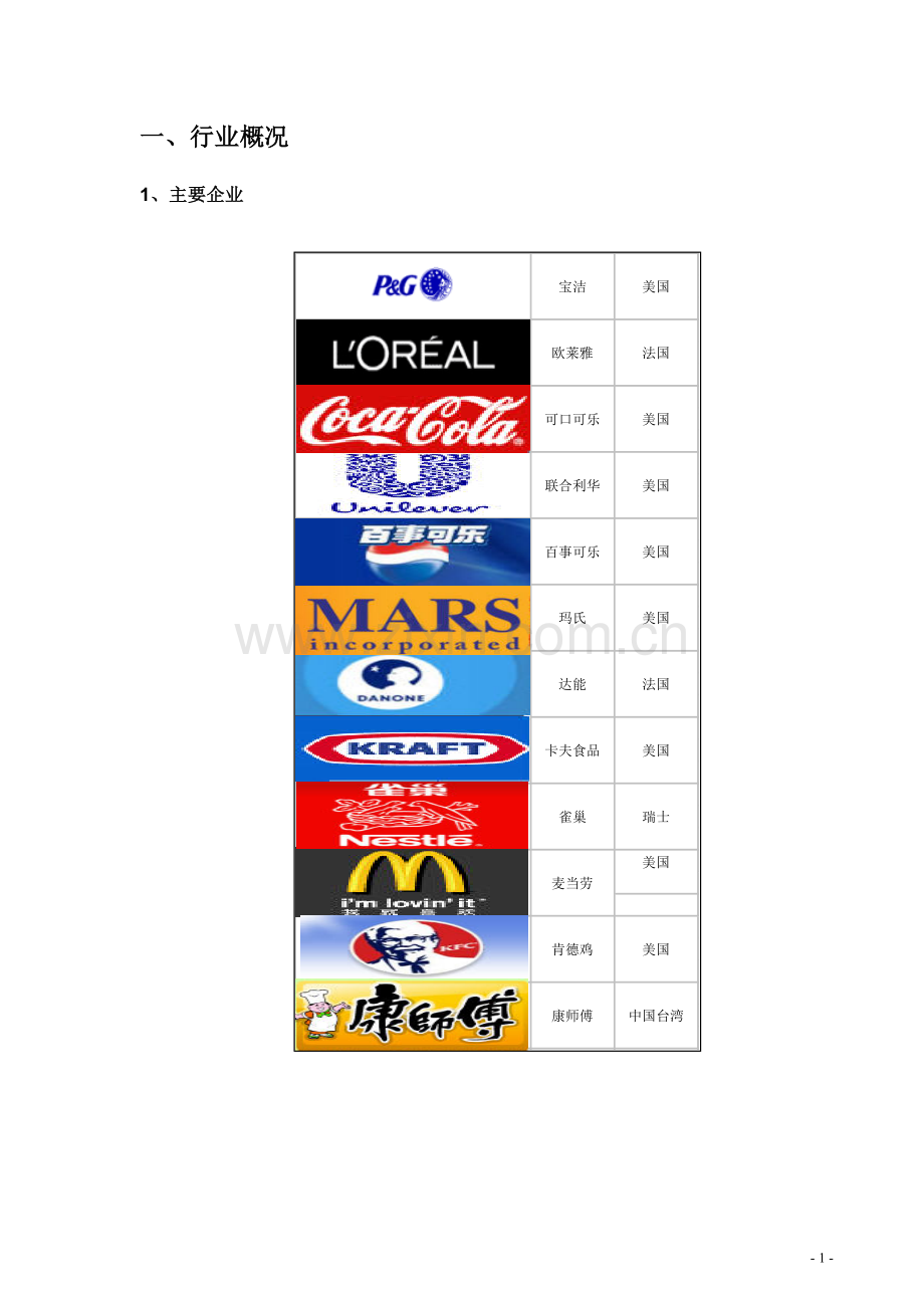 快速消费品(食品·饮料·日化·烟酒)行业报告.doc_第3页