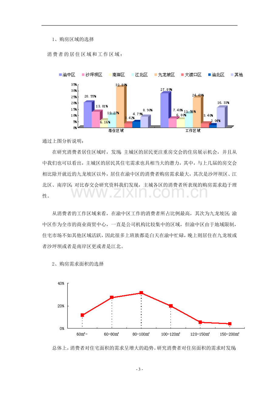 重庆房地产市场分析报告.doc_第3页
