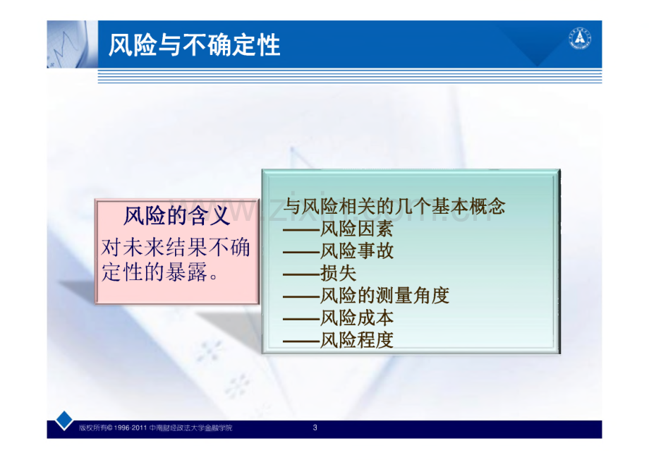 第十八章 金融风险与金融监管课件.pdf_第3页