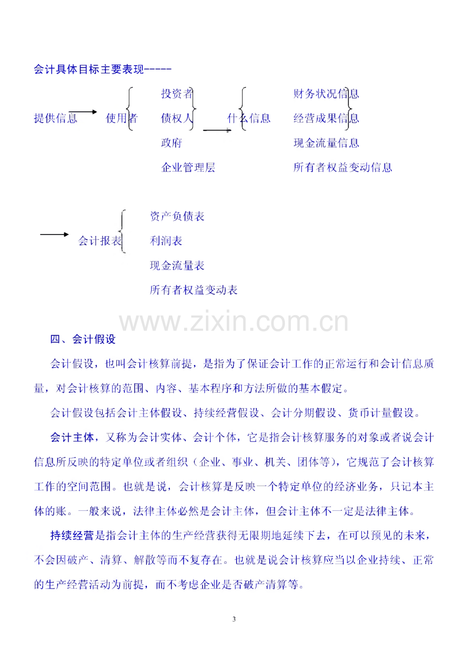 会计学课程各章学习内容及重难点.pdf_第3页