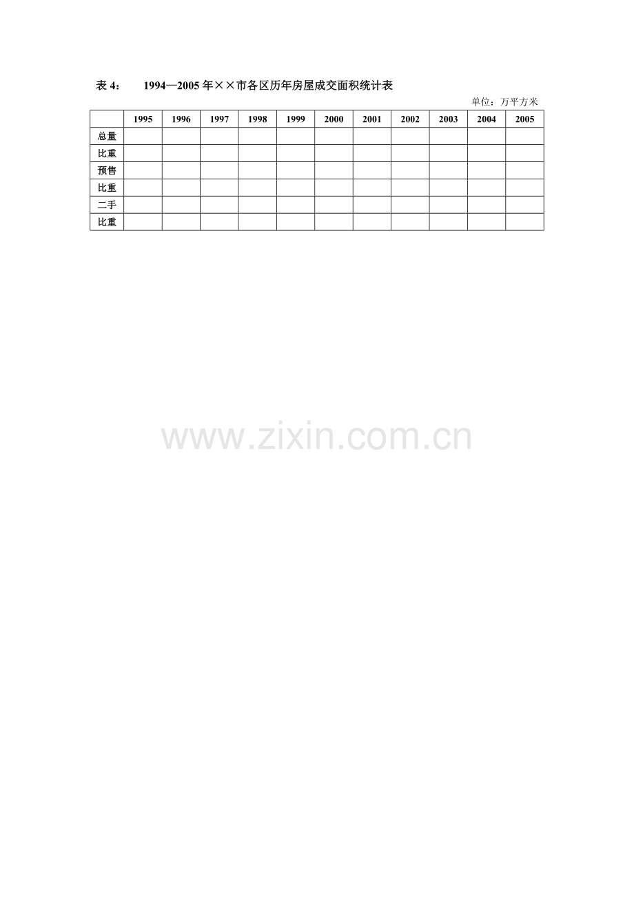 宏观市场分析实用表格.doc_第2页