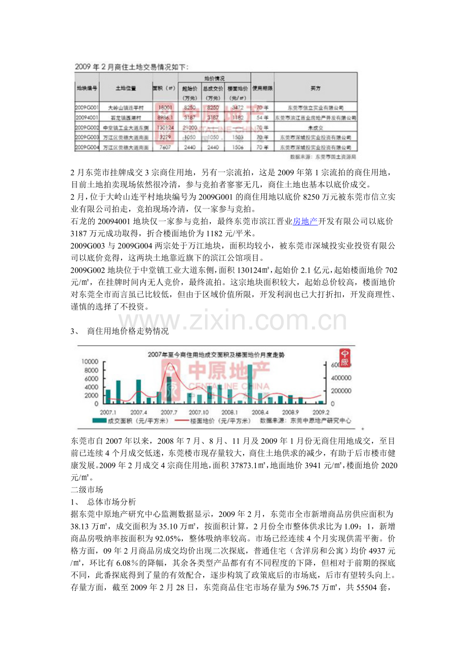 2月东莞房地产市场分析报告.doc_第2页