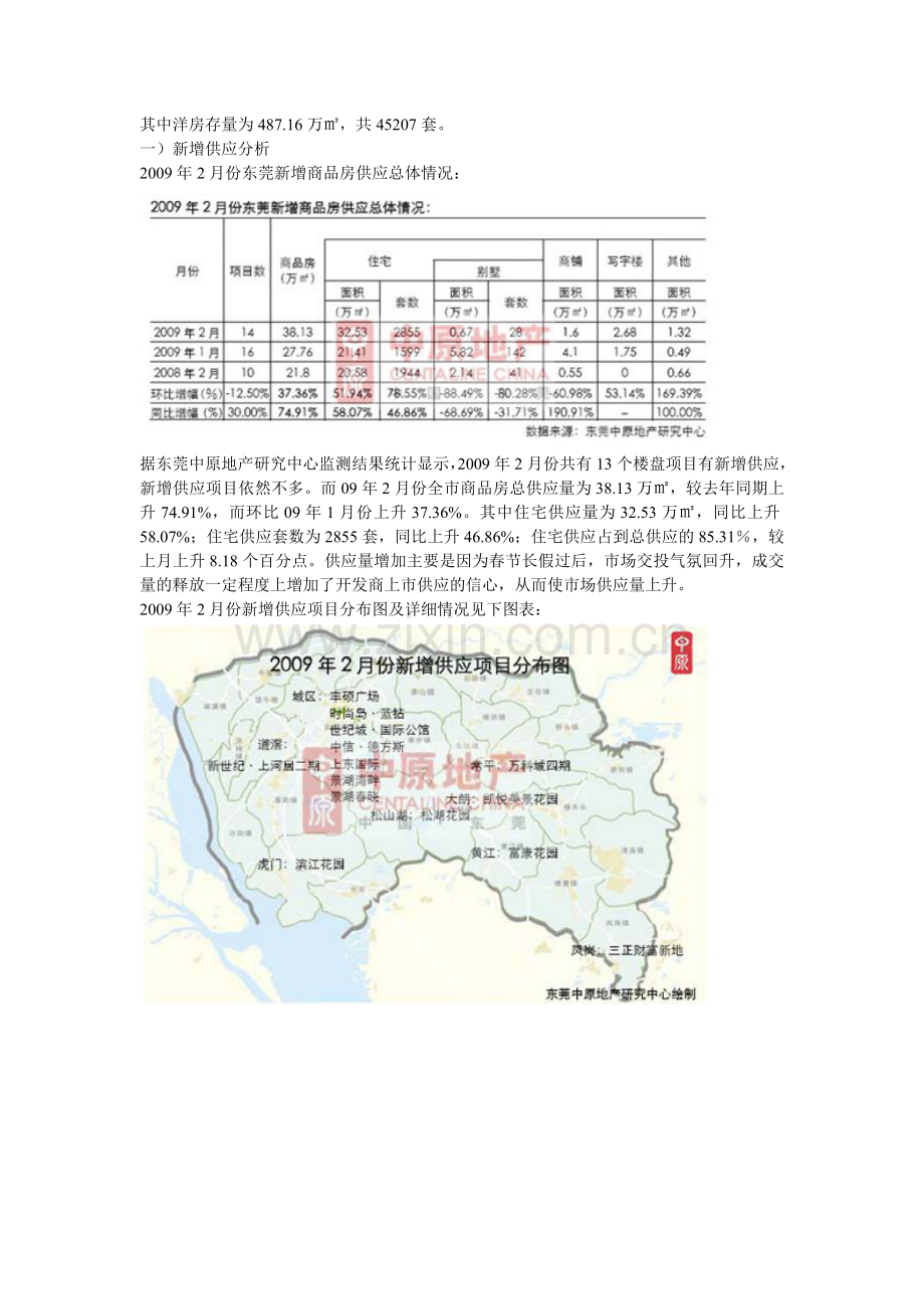 2月东莞房地产市场分析报告.doc_第3页