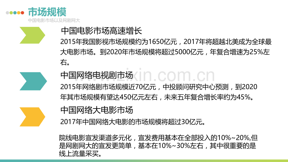 影探BP 2017.4.10 .pptx_第2页