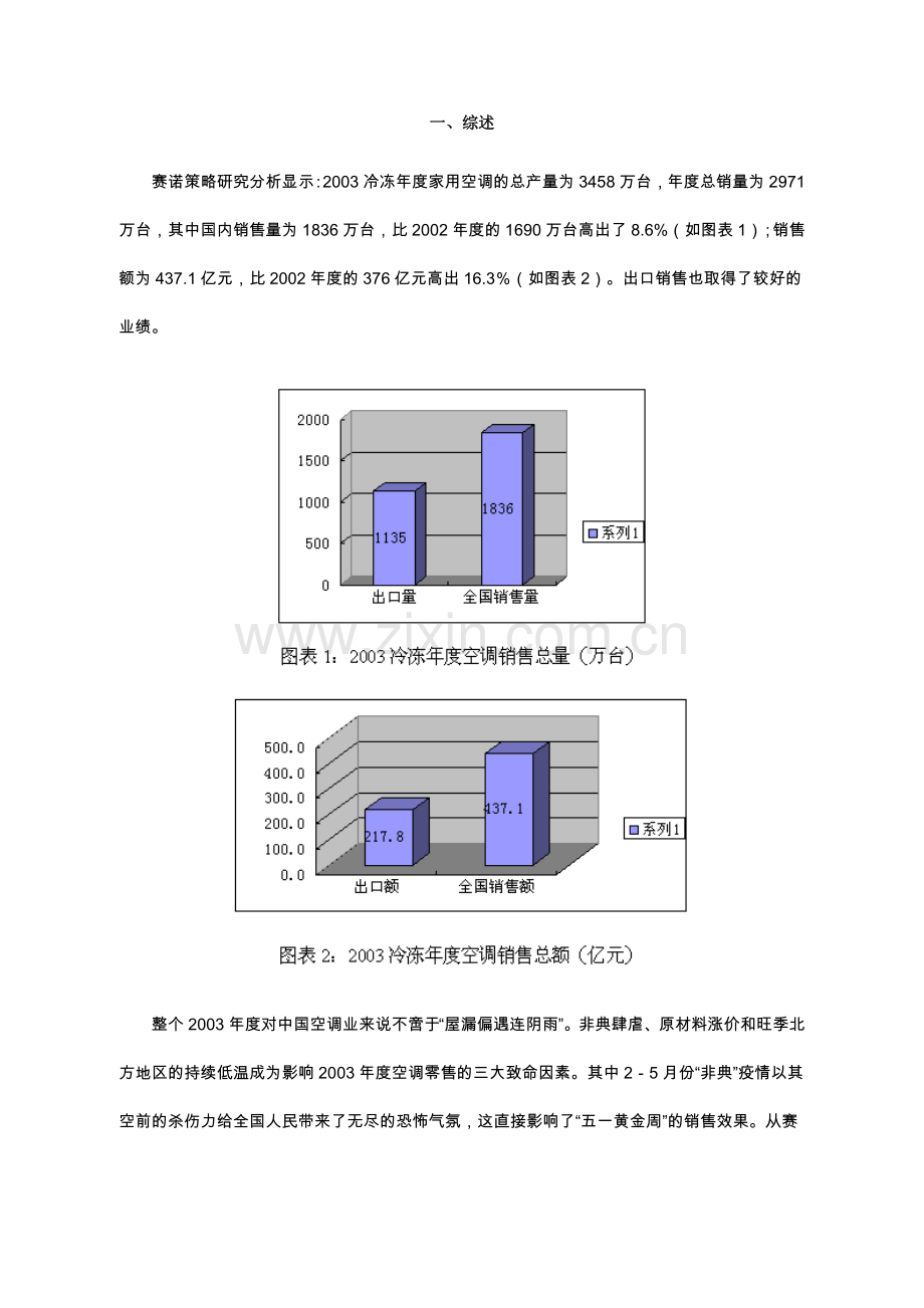 冷冻年度中国空调零售监测分析报告概论.doc_第2页