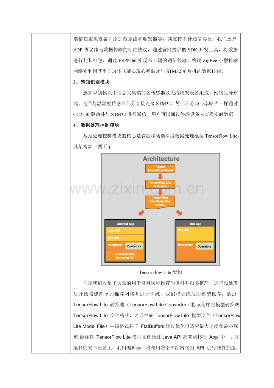 商业计划书-物联网健身房 .doc_第3页