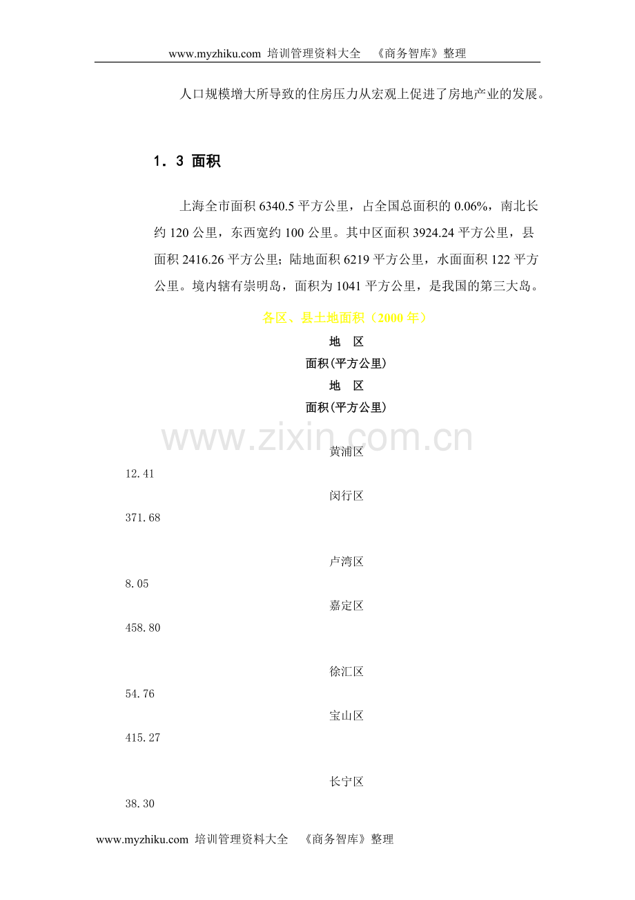 上海房地产可行性调研报告.doc_第2页