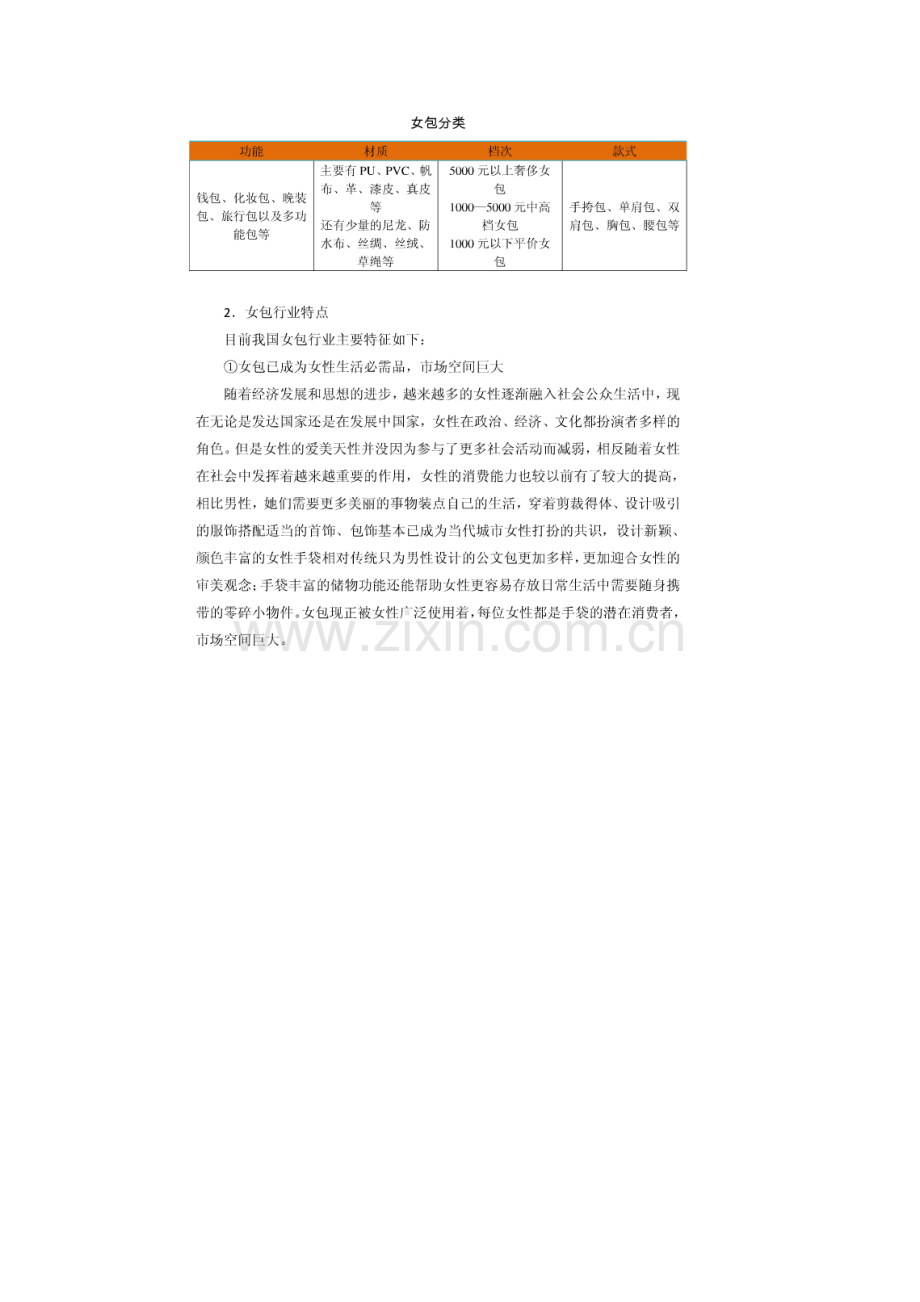 某品牌挎包网络广告策划书 .doc_第2页