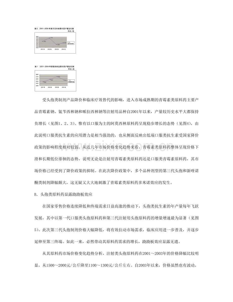 我国医药行业发展状况.doc_第2页