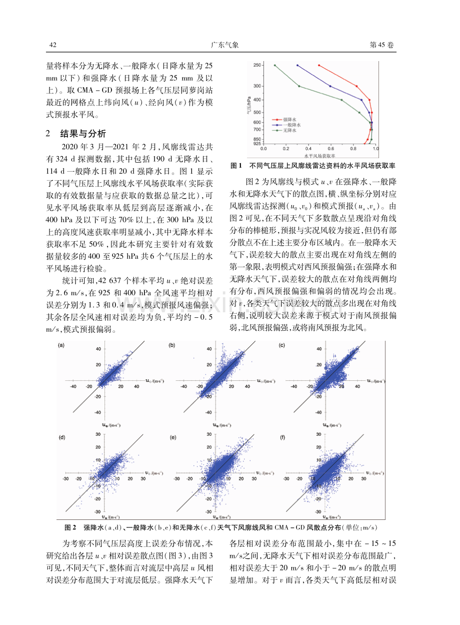 2020年CMA-GD模式萝岗站水平风场检验评估.pdf_第2页