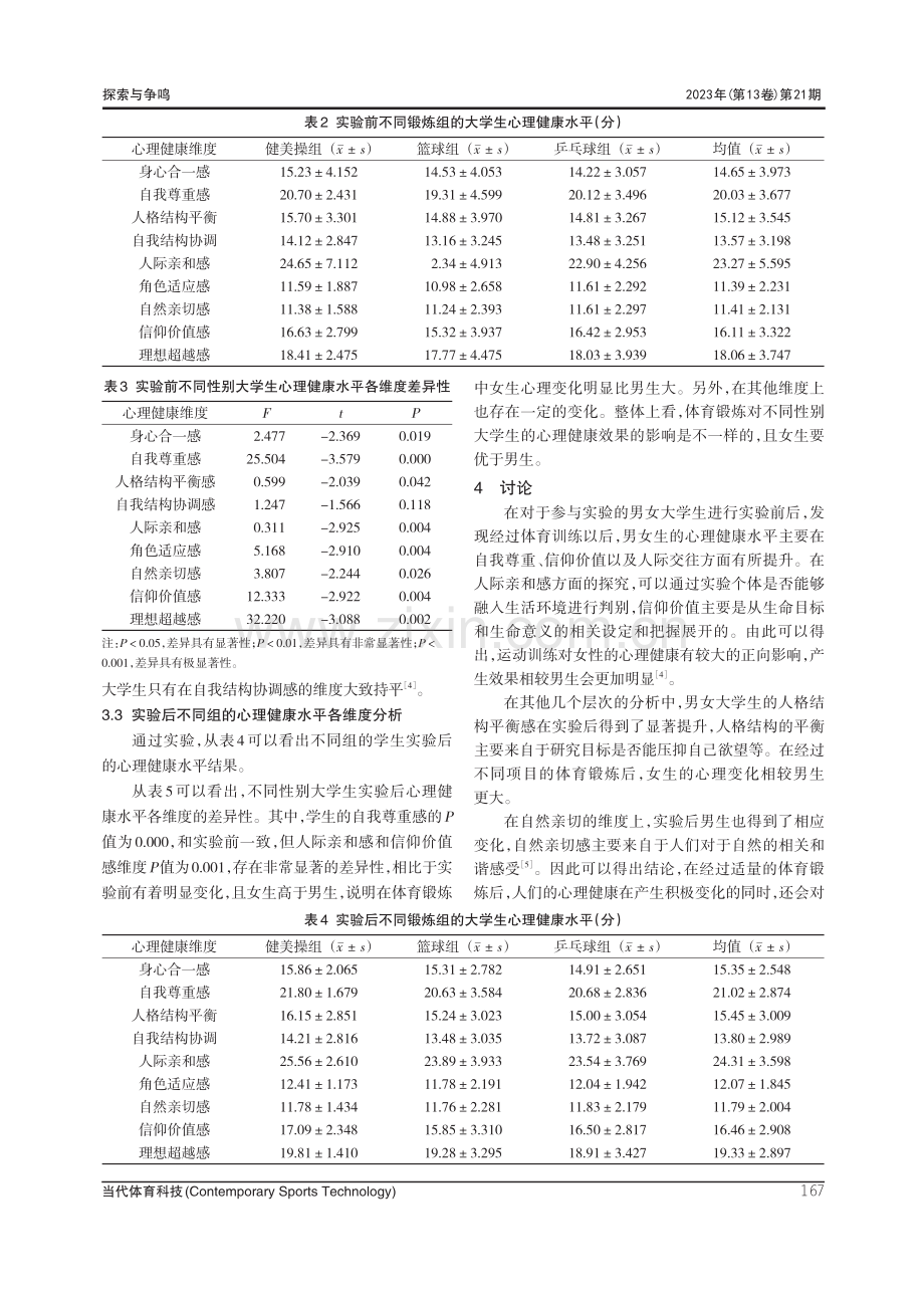 不同体育锻炼方式对大学生心理健康的积极作用探究.pdf_第3页