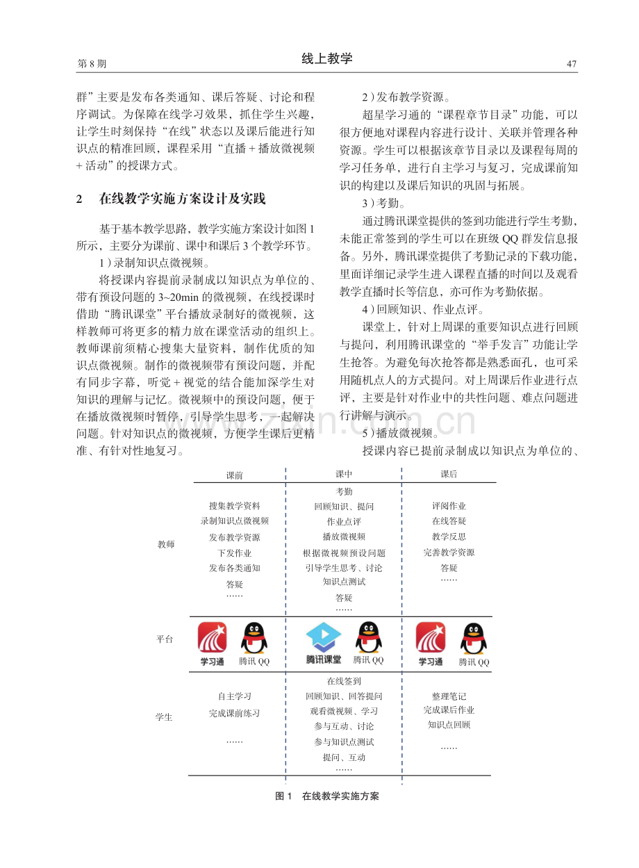 Web程序设计课程线上教学模式探索.pdf_第2页