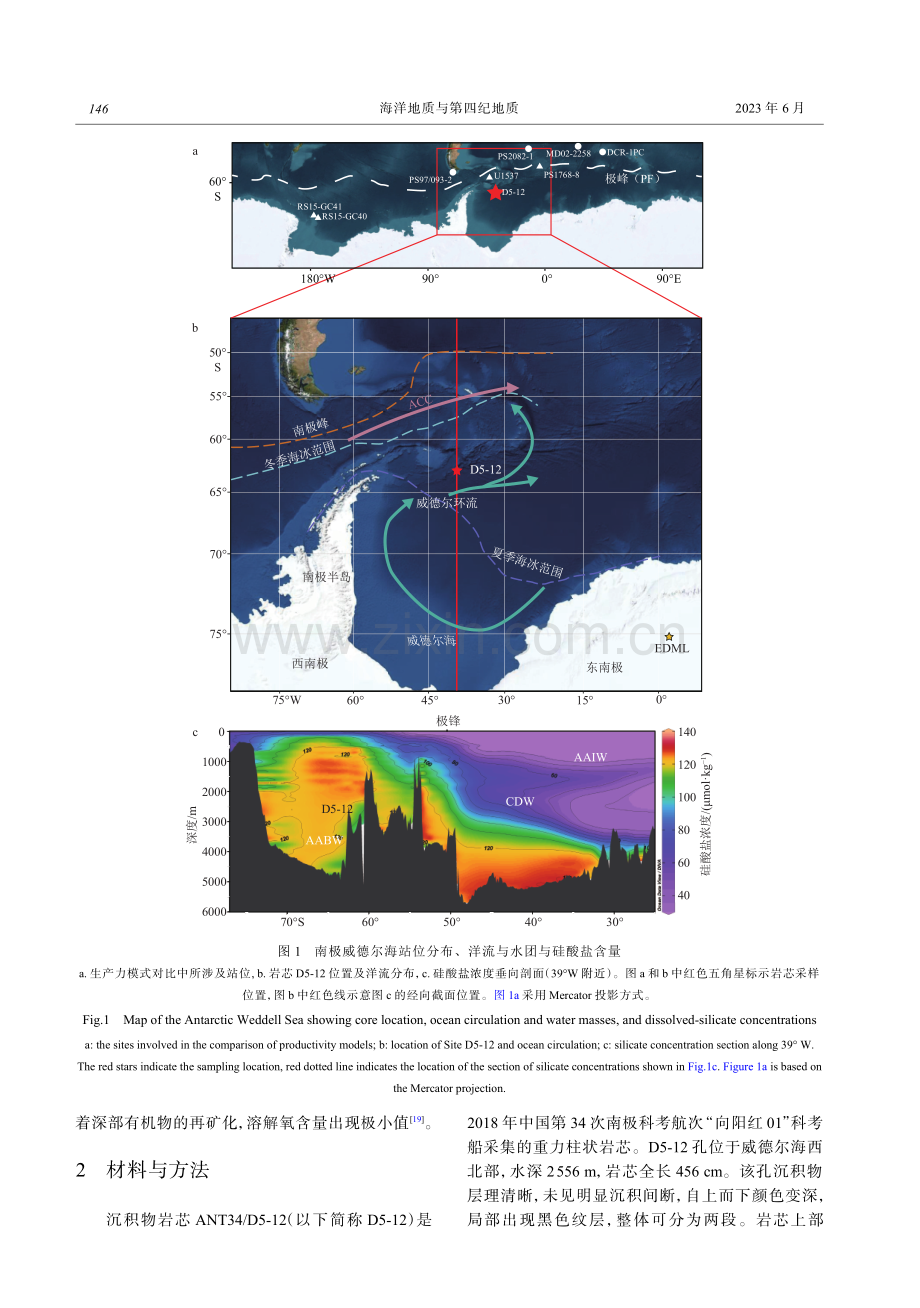 MIS 5期以来南极威德尔海生产力演化及其古海洋意义.pdf_第3页