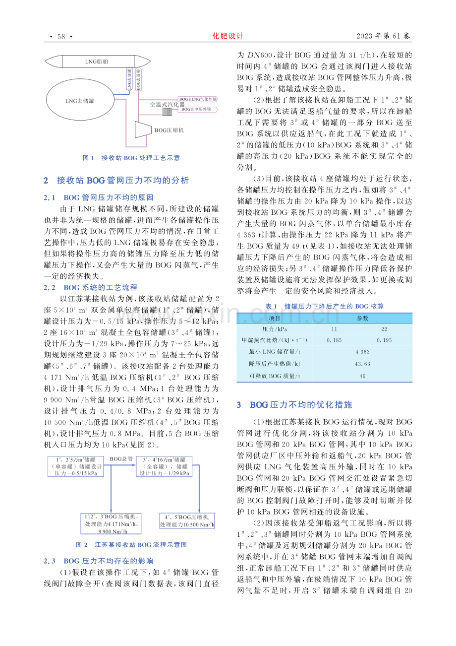 LNG接收站BOG压力不均的优化研究.pdf_第2页