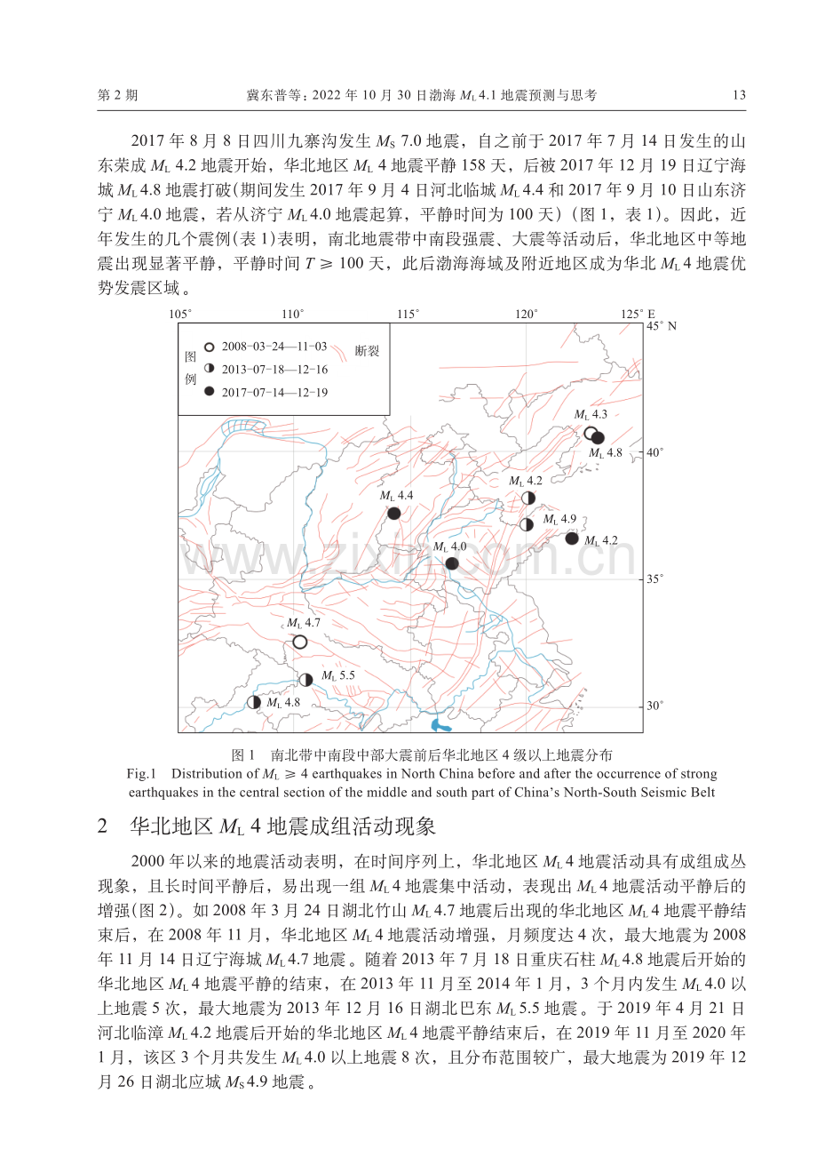 2022年10月30日渤海M_%28L%294.1地震预测与思考.pdf_第3页