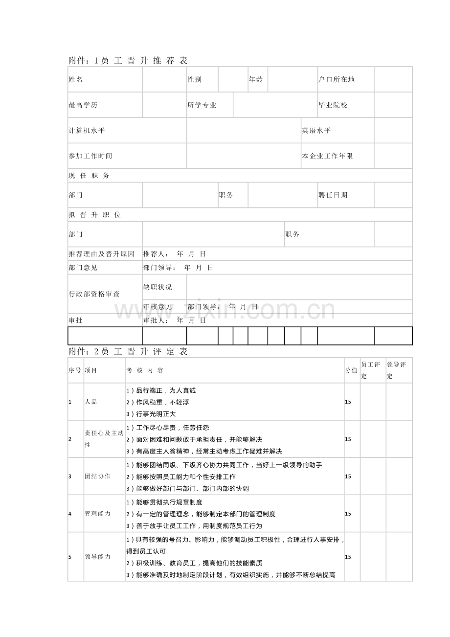 员工晋升晋级管理规定.docx_第2页