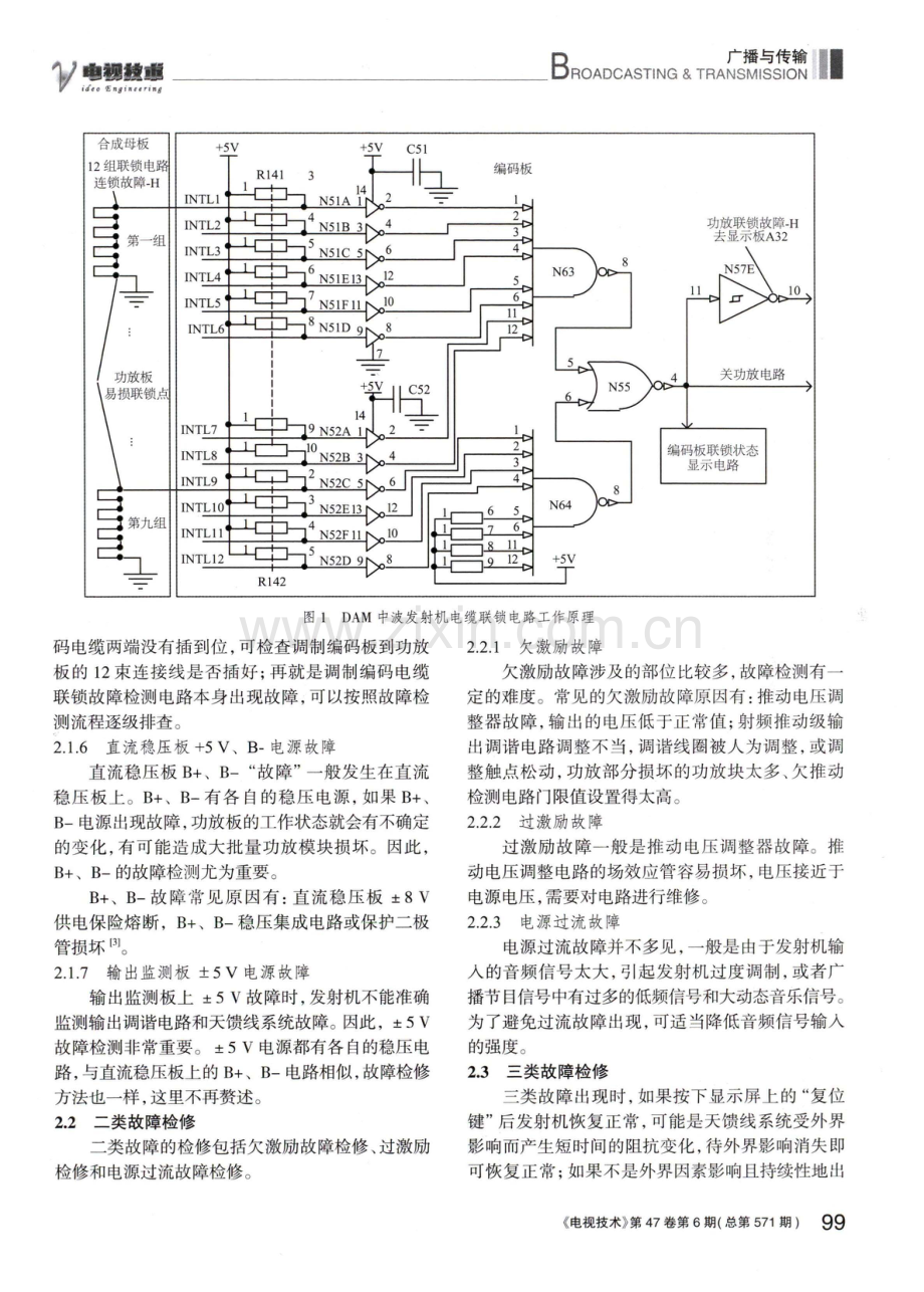 DAM10kW中波发射机故障类型及分类检修技巧.pdf_第3页