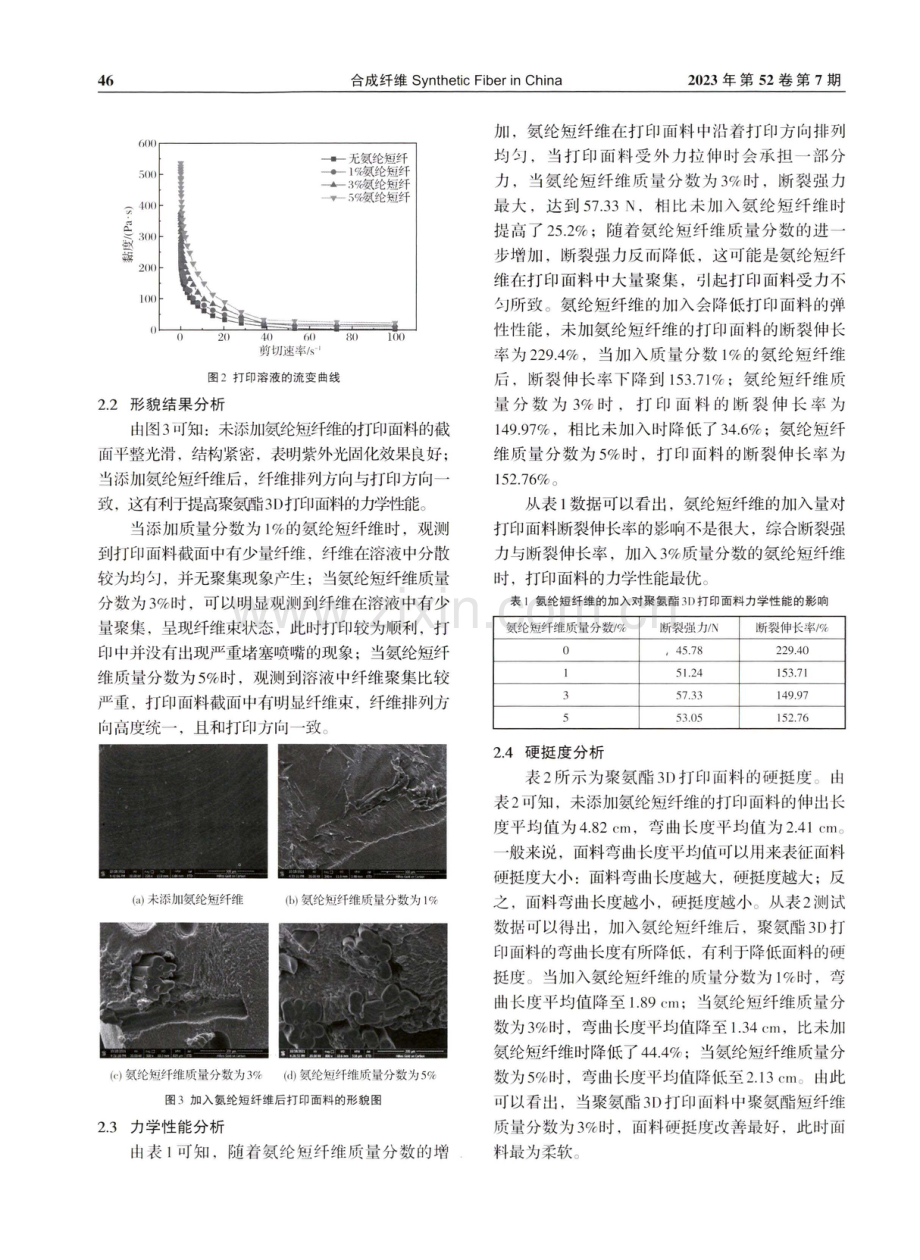 氨纶短纤维对聚氨酯3D打印面料的影响.pdf_第3页