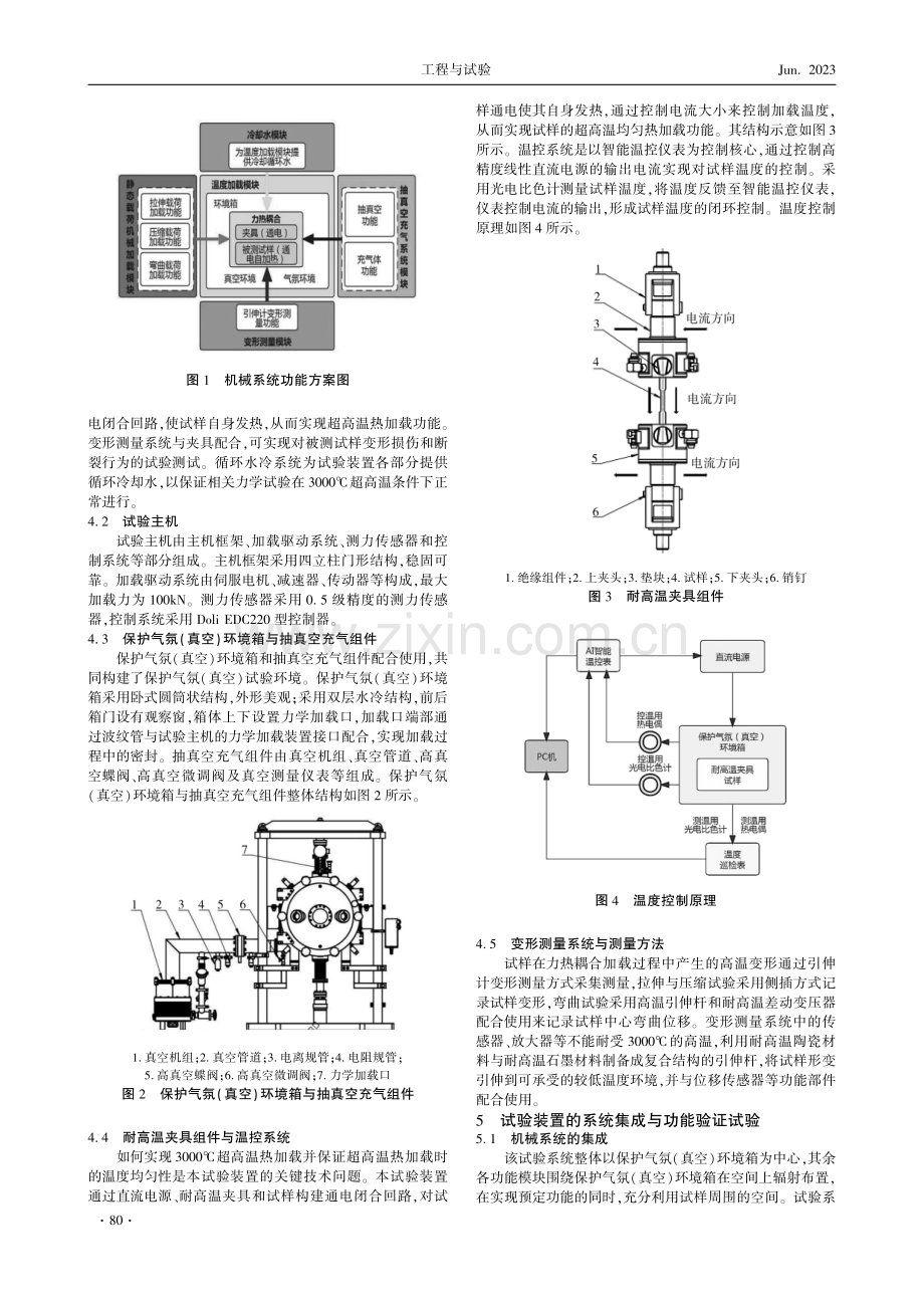 3000℃保护气氛%28真空%29环境通电加热试验系统研发.pdf_第2页