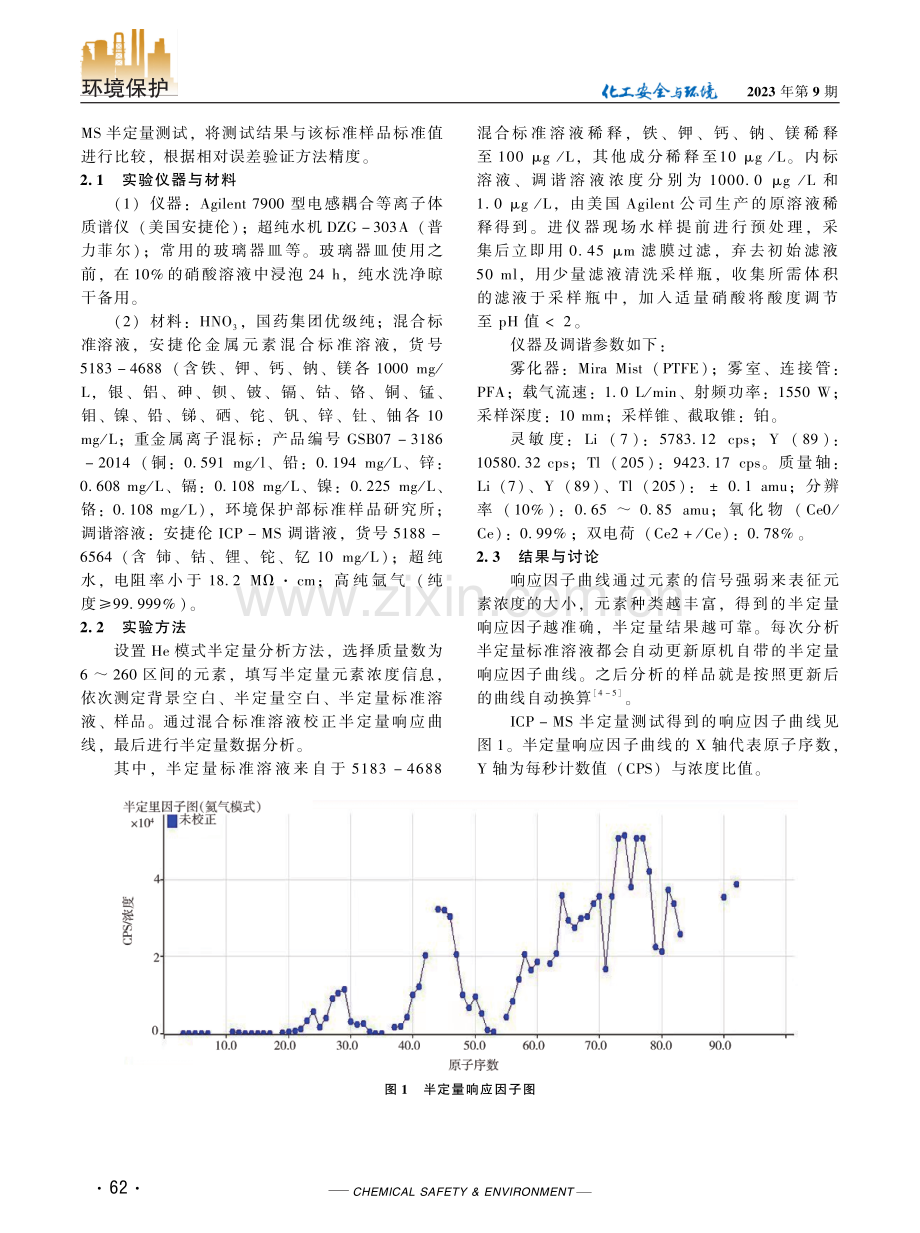 ICP-MS半定量法在油气田水质重金属污染监测中的应用.pdf_第2页