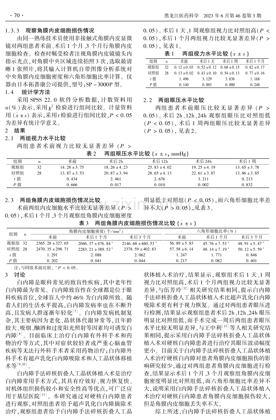 白内障手法碎核折叠人工晶状体植入术治疗硬核白内障疗效及对患者角膜内皮细胞损伤的影响.pdf_第2页