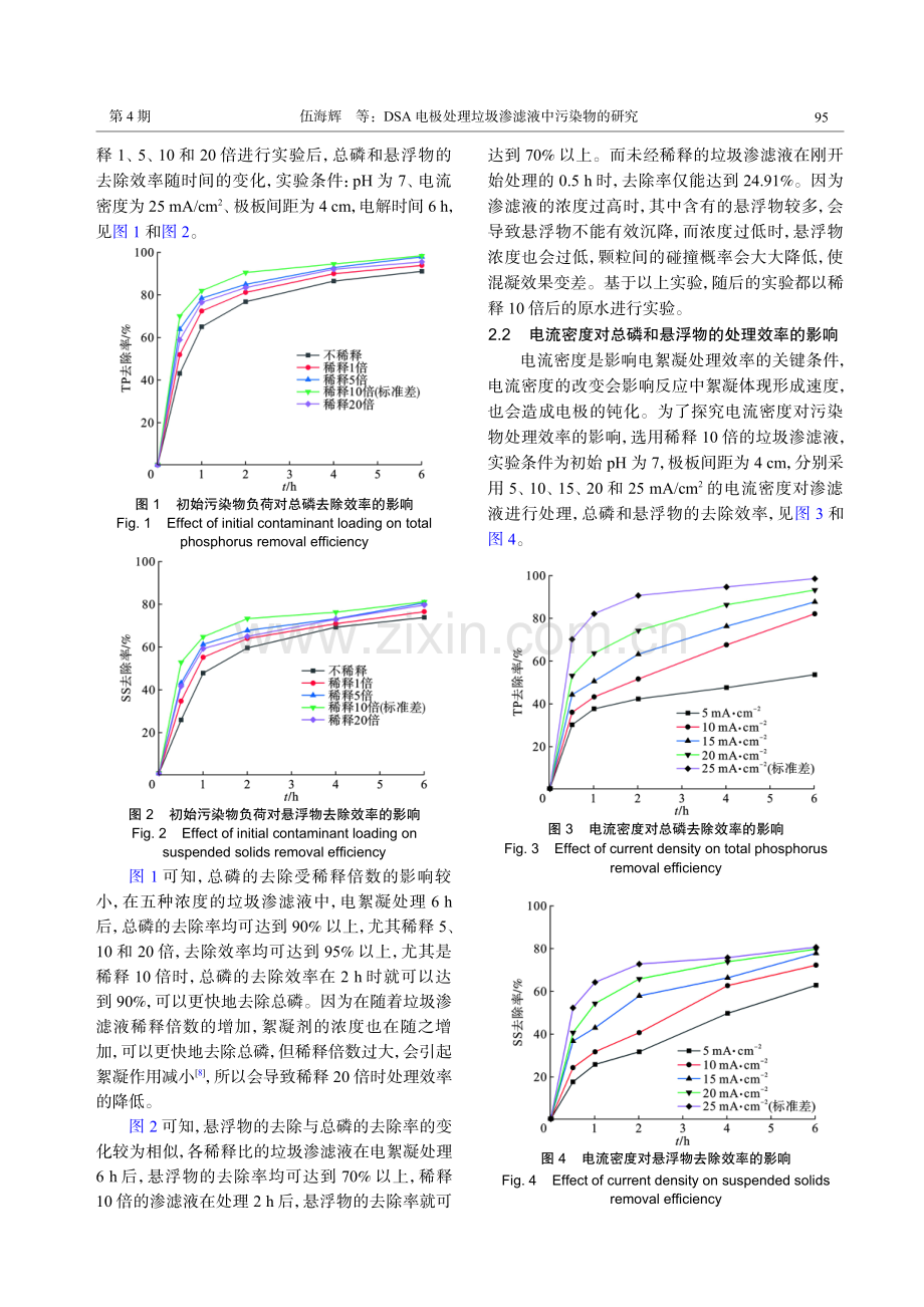 DSA电极处理垃圾渗滤液中污染物的研究.pdf_第3页