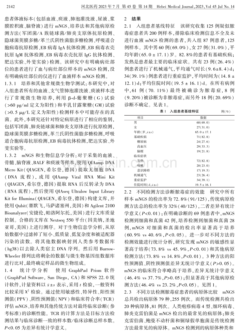 mNGS在疑似脓毒症患者中的应用价值.pdf_第2页