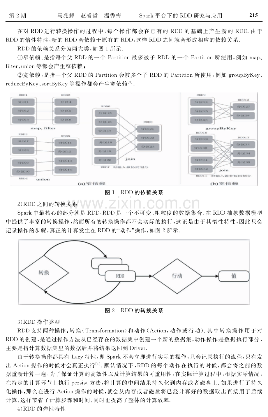 Spark平台下的RDD研究与应用.pdf_第2页