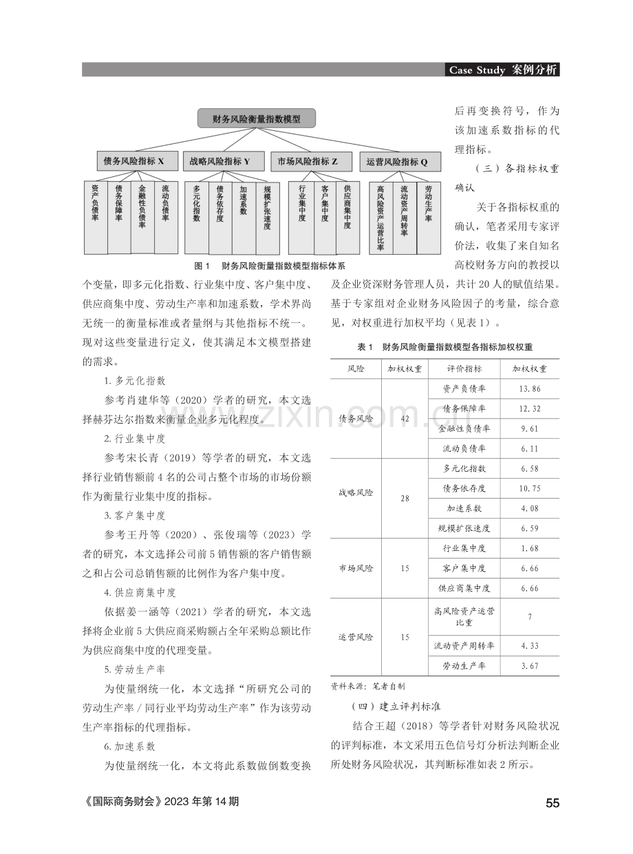 财务风险衡量改进指数模型探析——以世茂集团为例.pdf_第3页