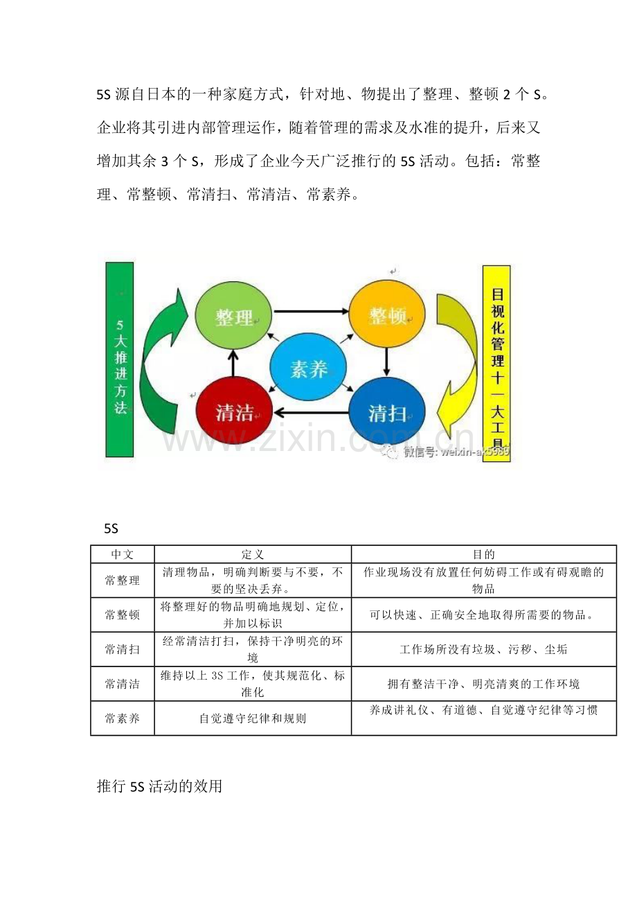 企业管理：5S现场管理注意点.docx_第1页