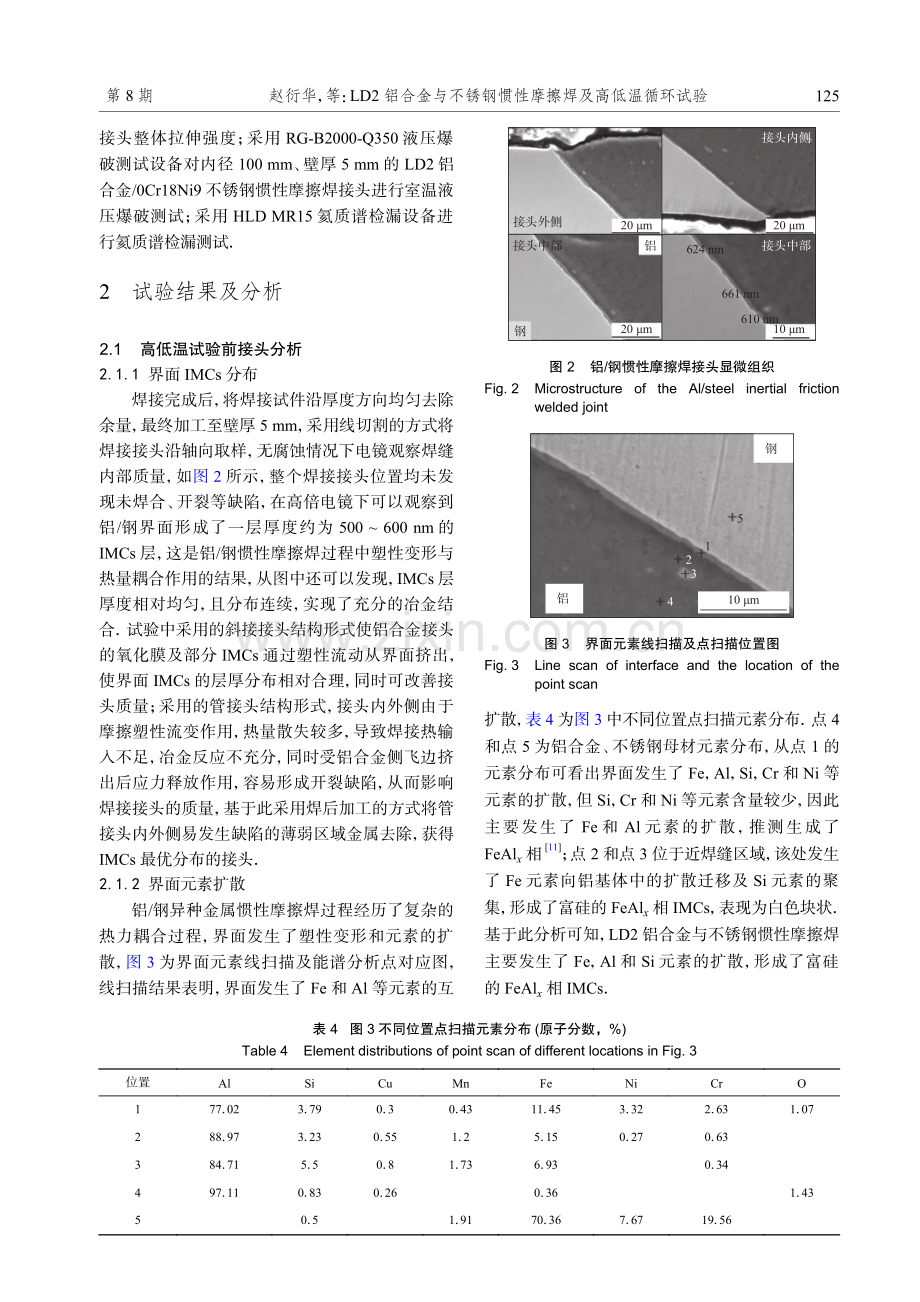 LD2铝合金与不锈钢惯性摩擦焊及高低温循环试验.pdf_第3页