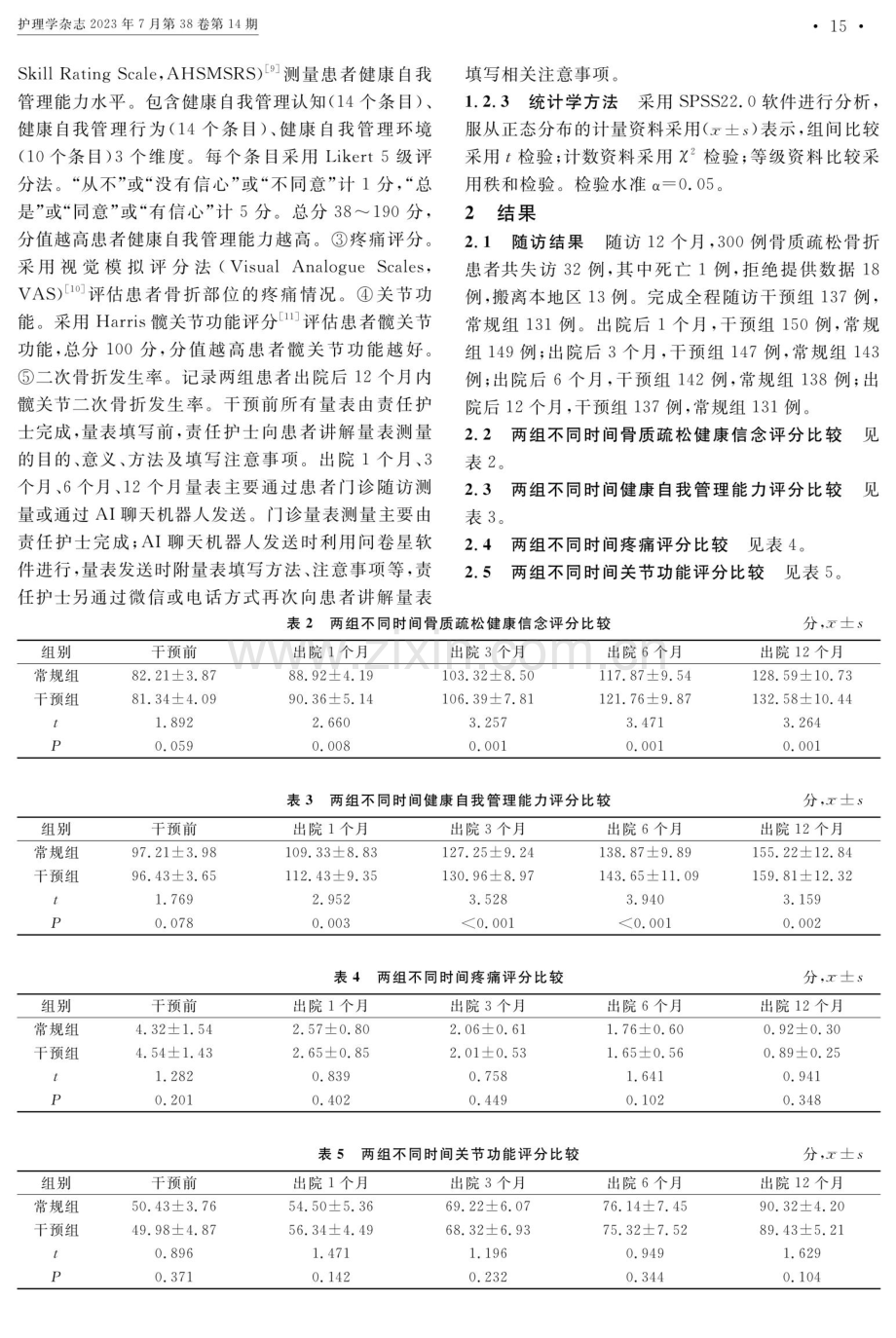 AI聊天机器人在骨质疏松骨折术后患者延续护理中的应用.pdf_第3页