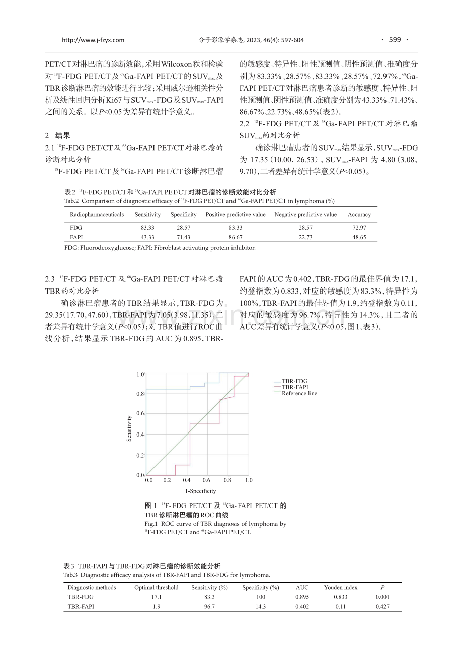 %5E%2818%29F-FDG PET_CT及%5E%2868%29Ga-FAPI PET_CT在淋巴瘤诊断中的价值对比.pdf_第3页