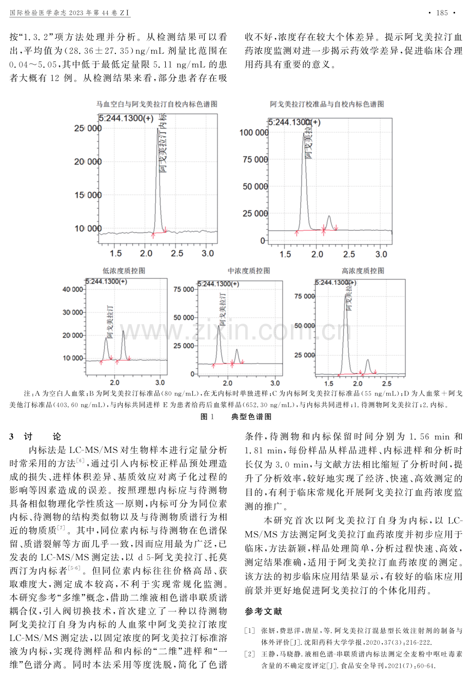 LC-MS_MS自身内标法测定人血浆中阿戈美拉汀浓度.pdf_第3页