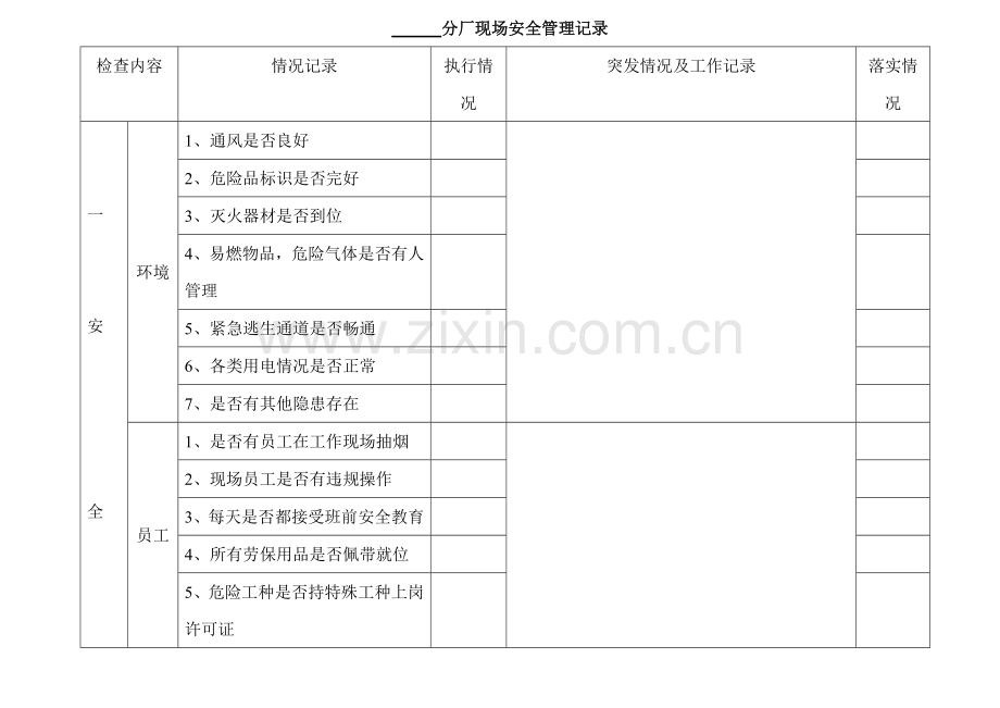 集团公司现场安全管理台帐.doc_第1页