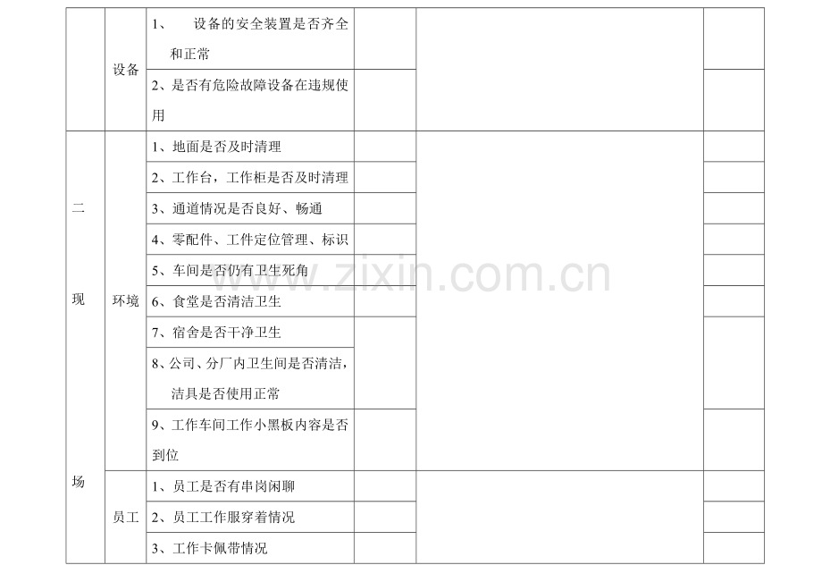 集团公司现场安全管理台帐.doc_第2页