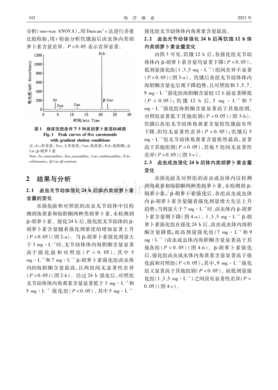 β-胡萝卜素强化剂对卤虫体内类胡萝卜素组成的影响.pdf_第3页