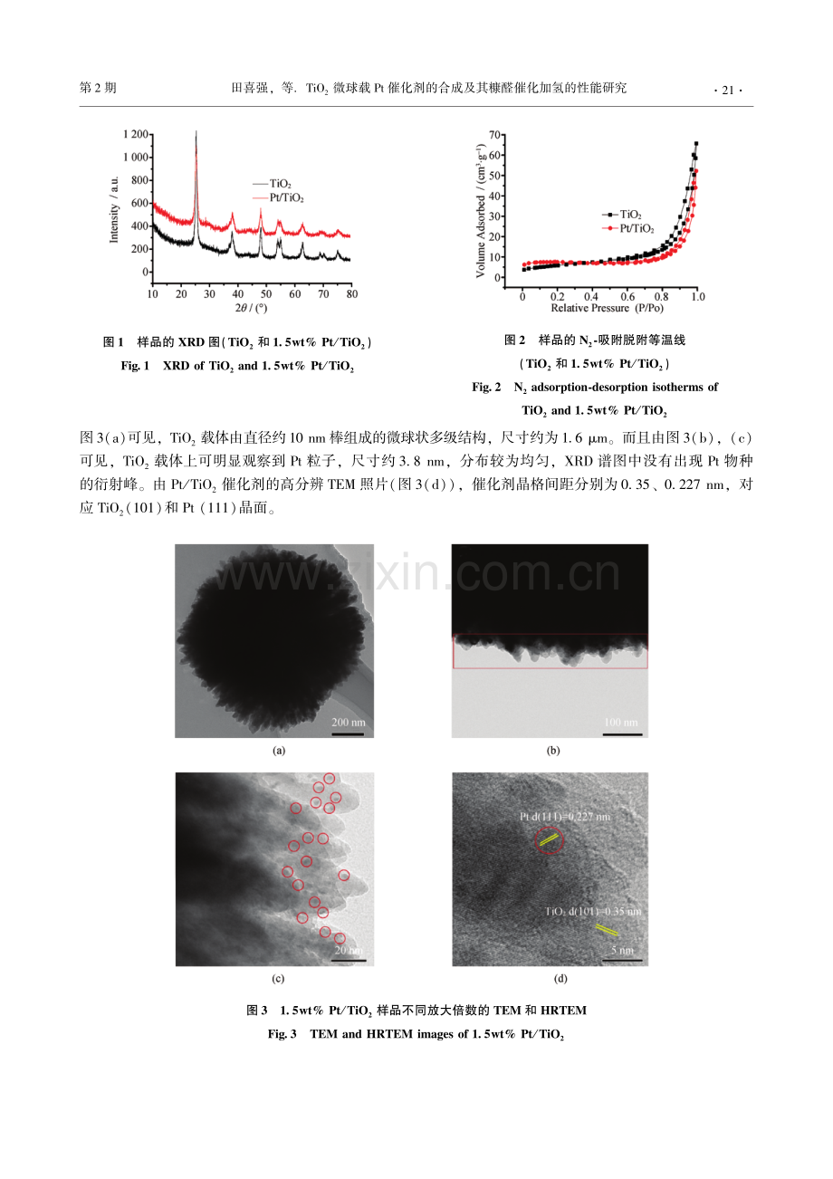 TiO_%282%29微球载Pt催化剂的合成及其糠醛催化加氢的性能研究.pdf_第3页