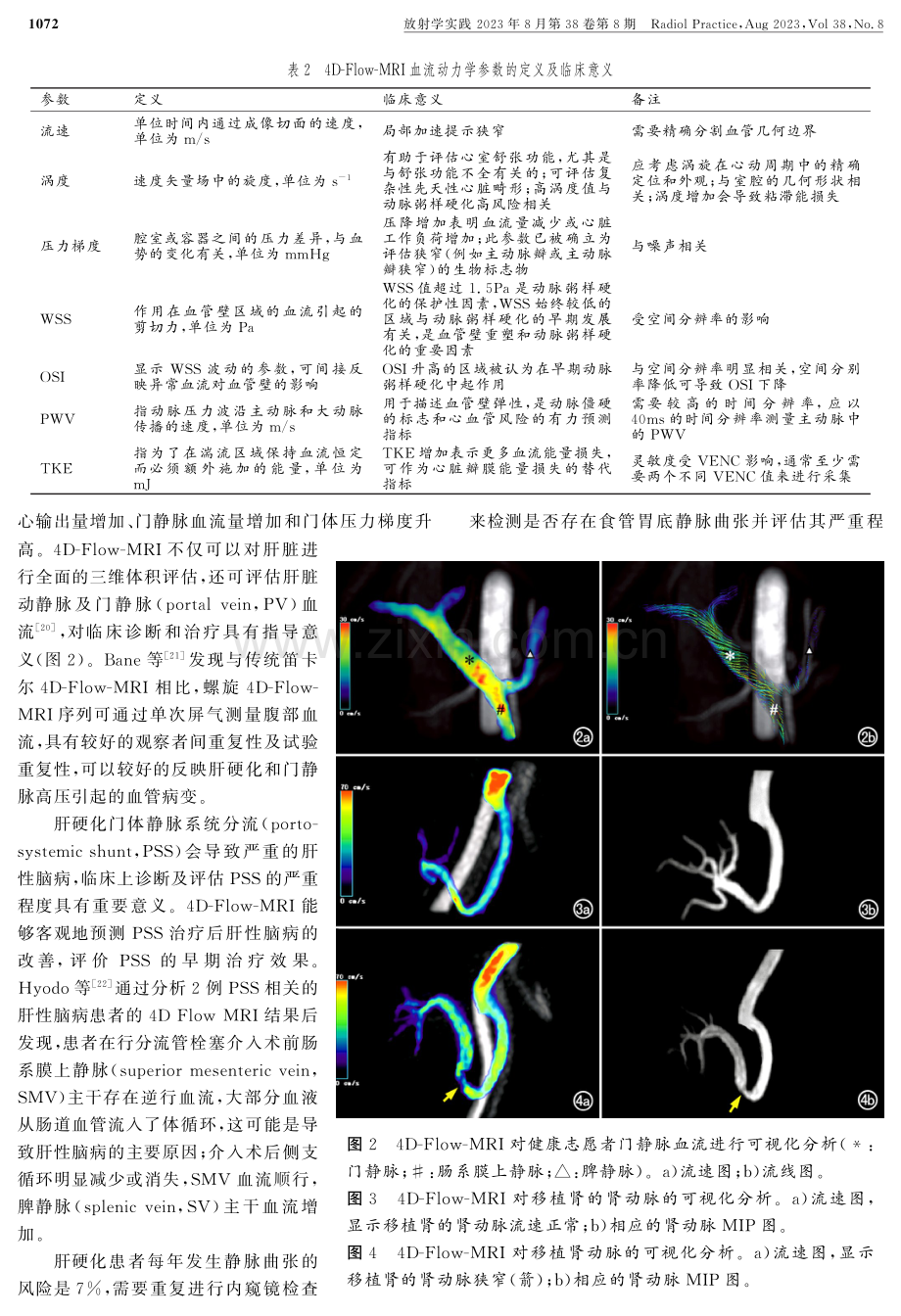 4D-Flow-MRI在腹部血管血流动力学中的潜在应用价值.pdf_第3页