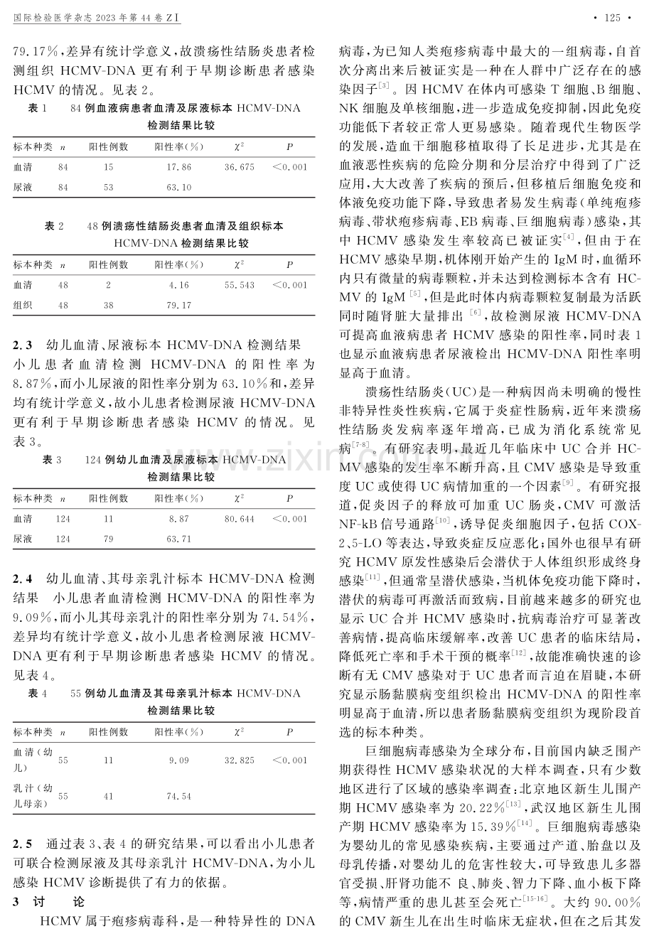 HCMV-DNA在不同类型标本中的检出率差异研究.pdf_第3页