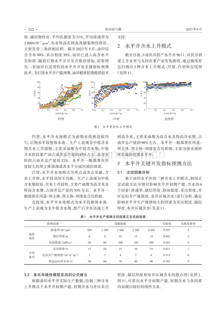 渤海S油田水平井开发指标预测方法研究.pdf_第2页