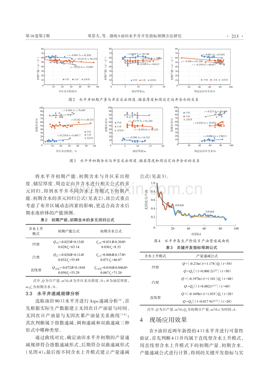 渤海S油田水平井开发指标预测方法研究.pdf_第3页