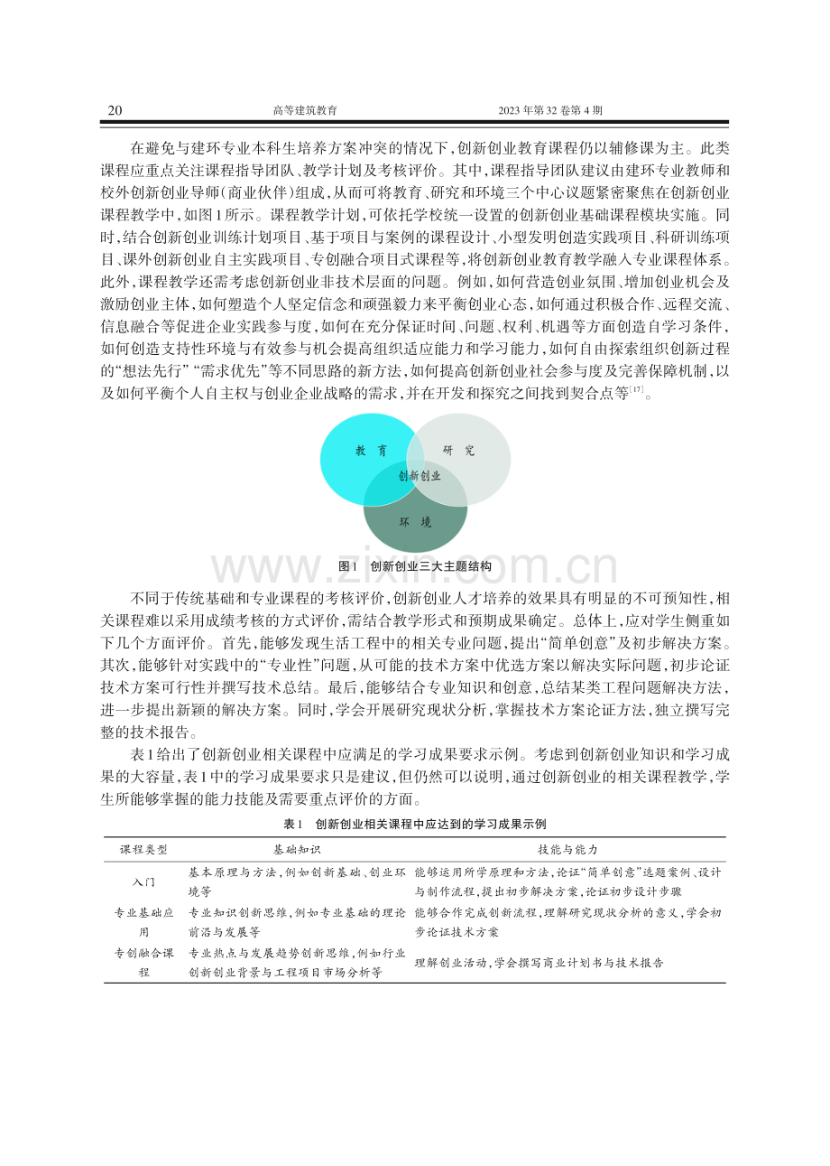 “双一流”背景下建环专业创新创业能力培养效果评价标准.pdf_第3页