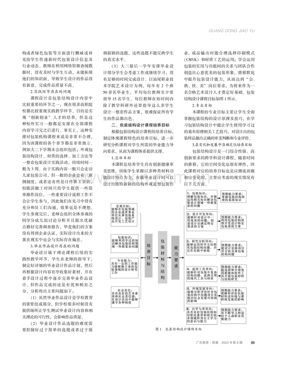 “包装结构设计”课程的教学改革研究.pdf_第2页