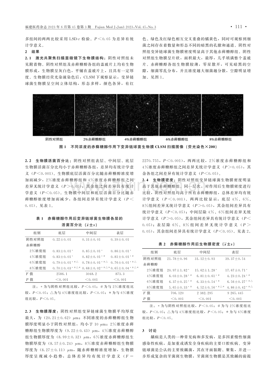 不同浓度的赤藓糖醇对变异链球菌生物膜结构的影响.pdf_第3页