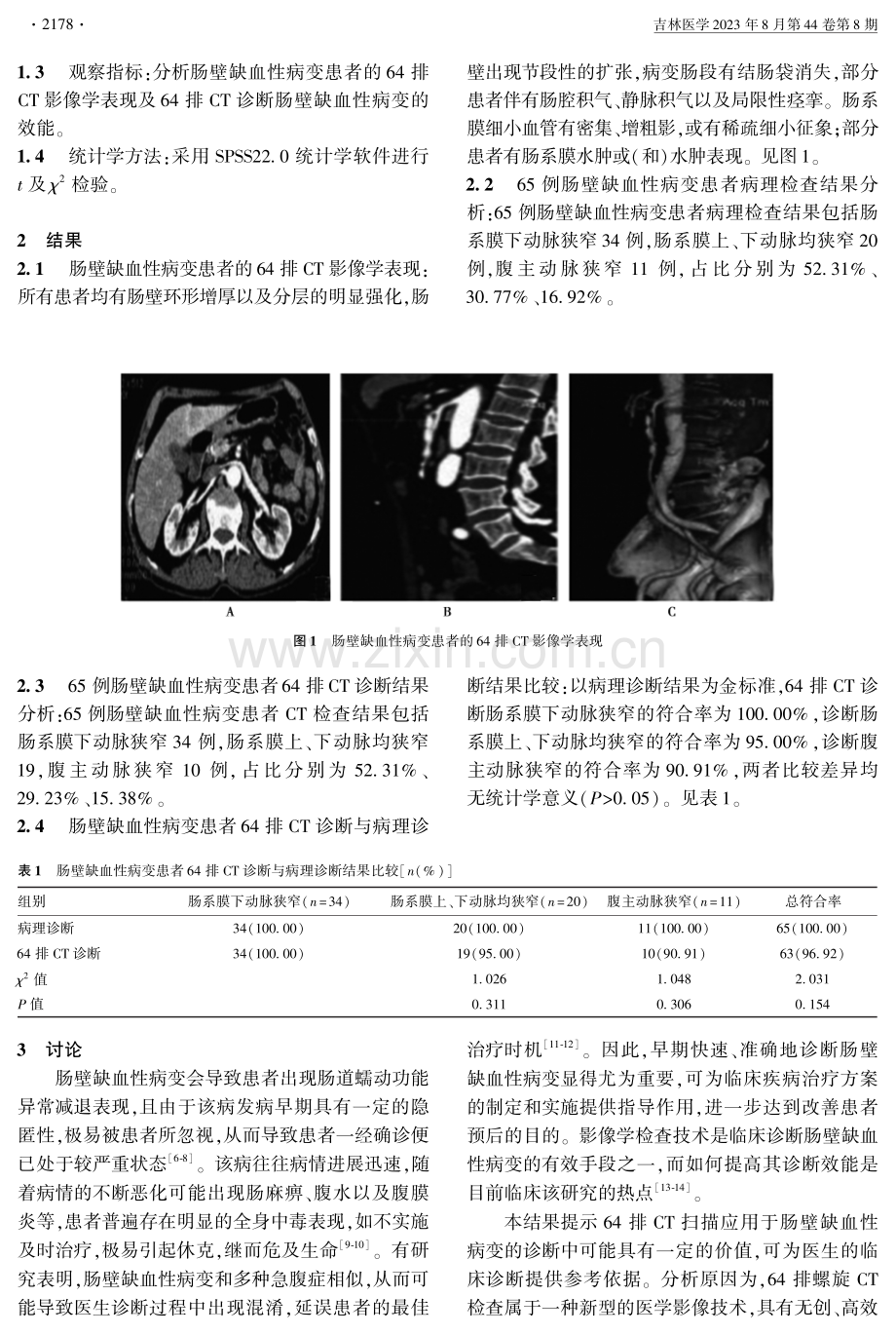 64排螺旋CT平扫%2B增强扫描对肠壁缺血性病变的诊断效能.pdf_第2页